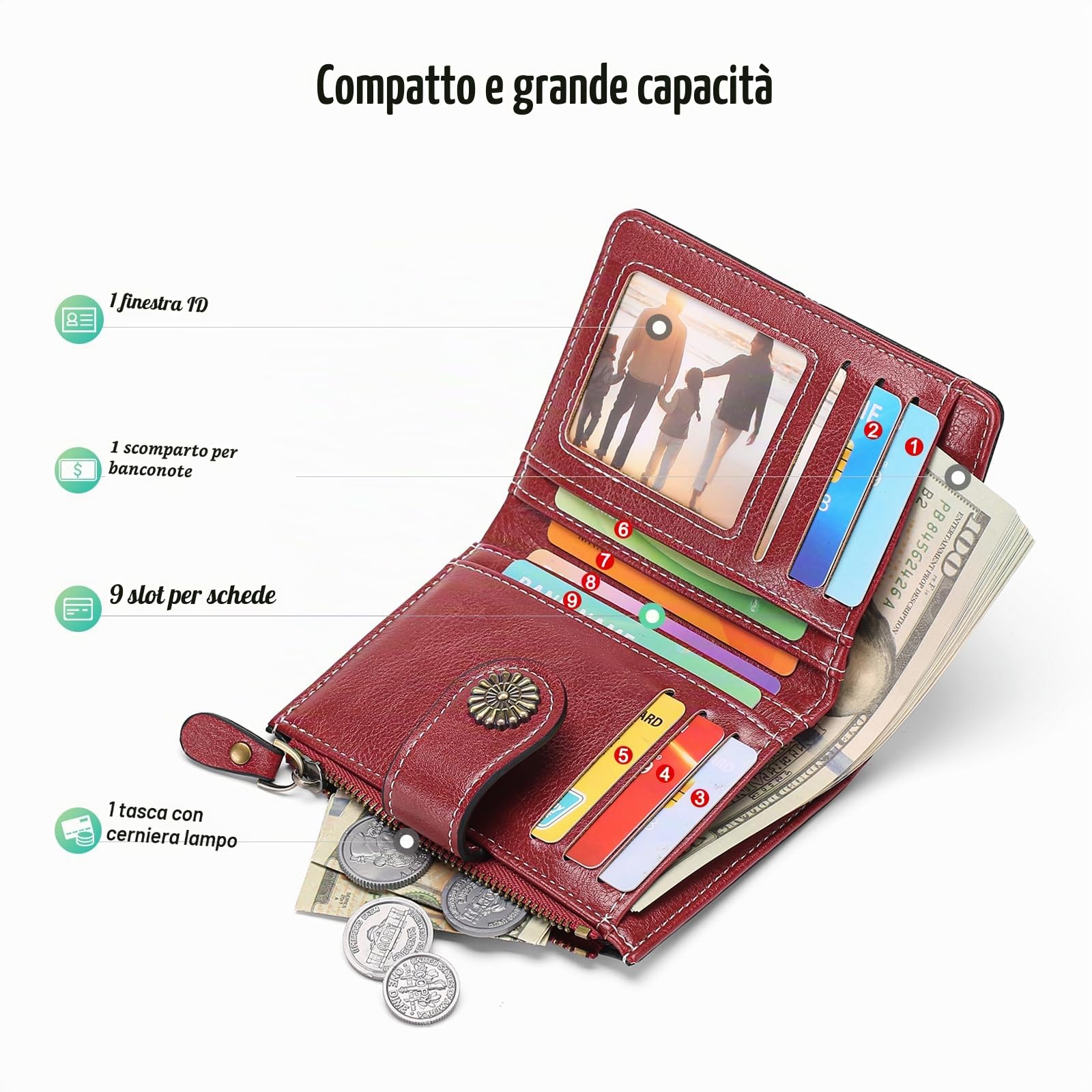GOIACII SMALL WALLET portafoglio donna rosso compatto RFID