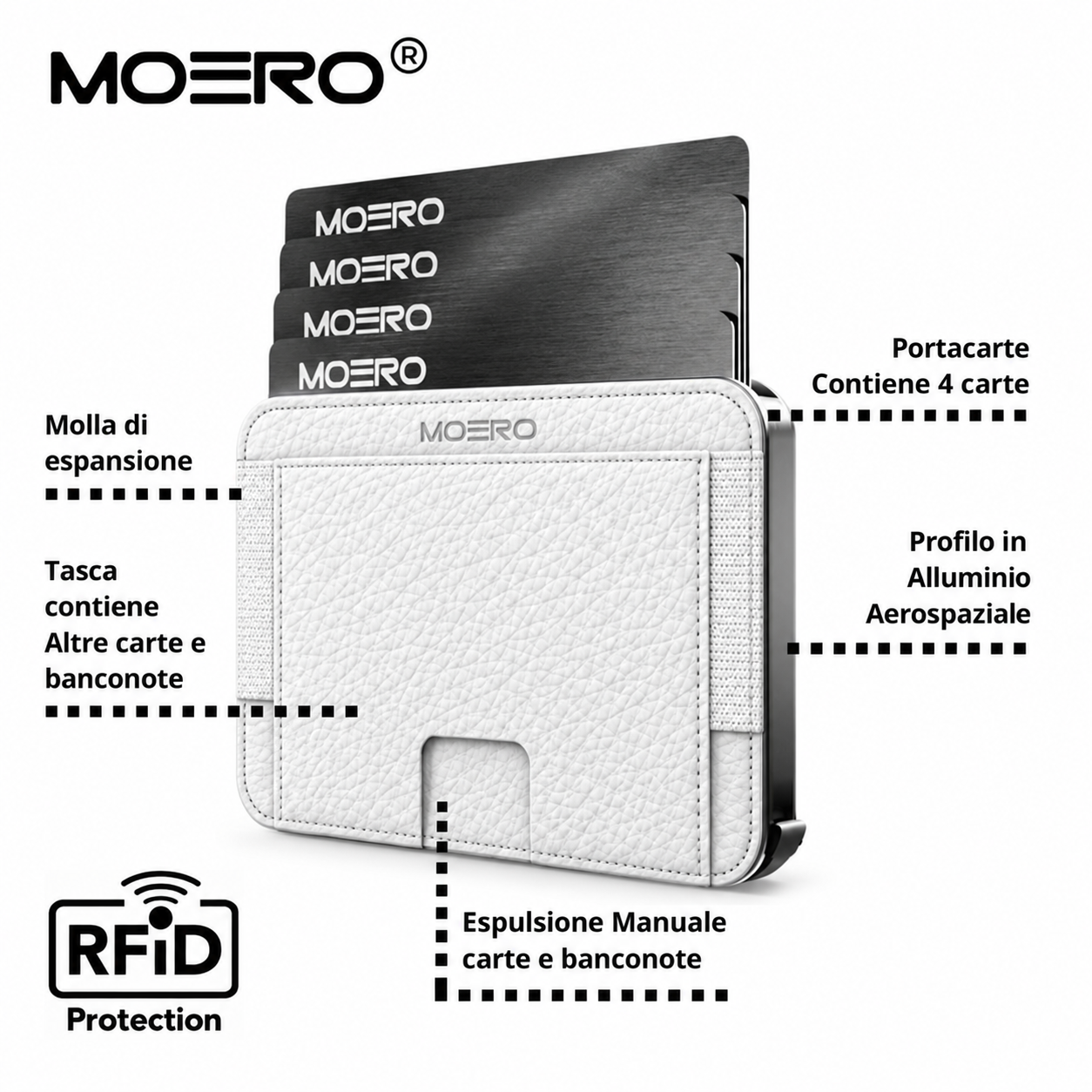 Moero Linea M2 M2 Pro portafoglio Black MagSafe RFID