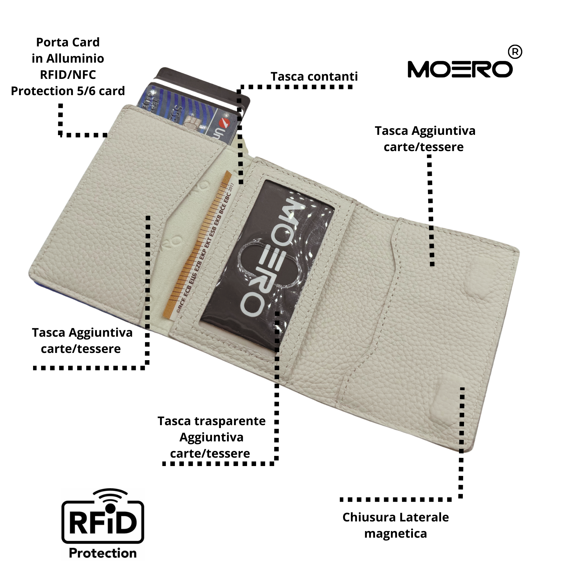 Moero Linea PRO PRO PLUS Zip portafoglio avorio RFID