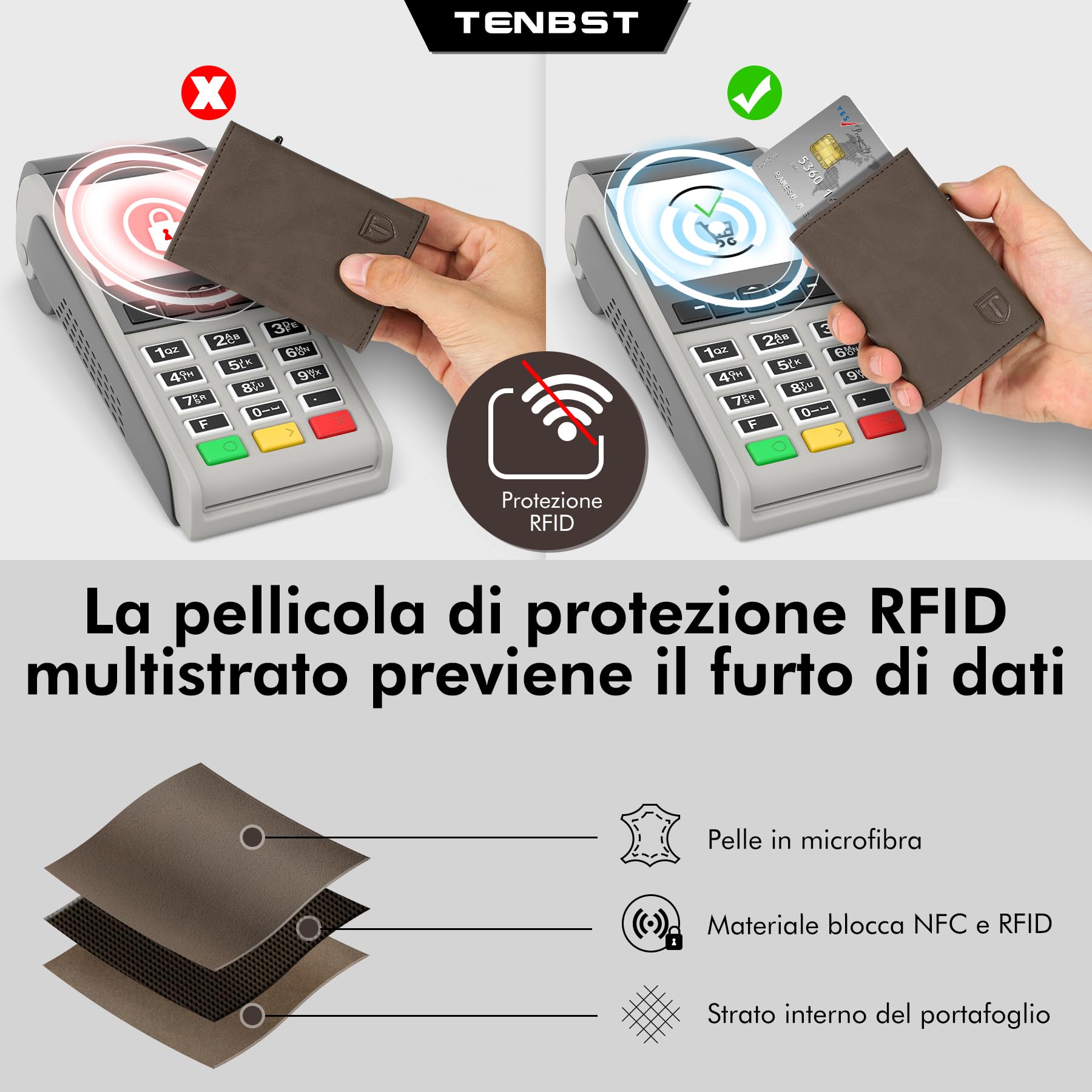 TENBST Card Holder portafoglio uomo marrone con protezione RFID