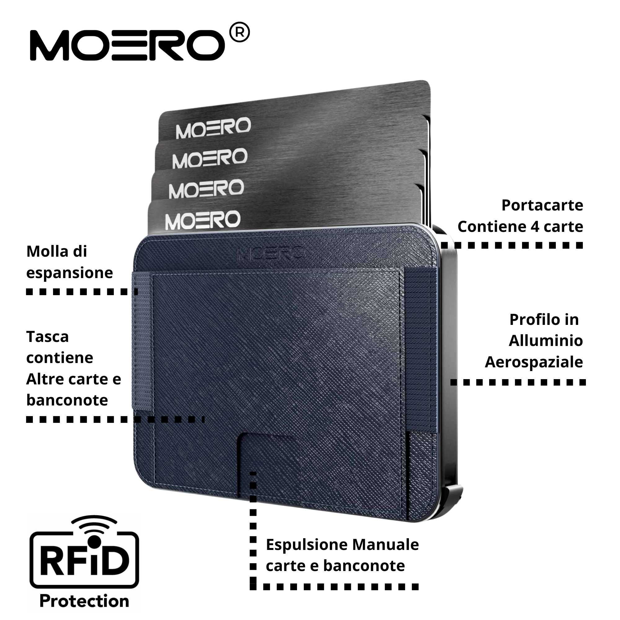 Moero Linea M2 M2 Pro Saffiano Blue portafoglio MagSafe RFID