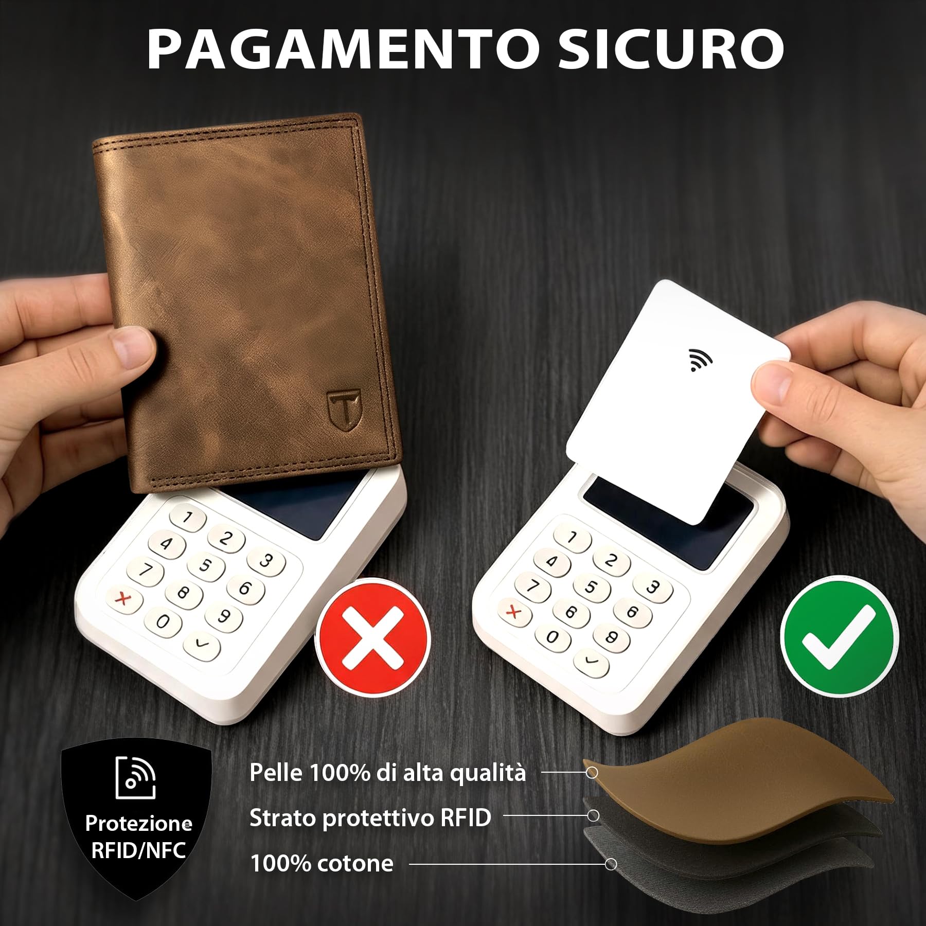 TENBST Card Holder portafoglio uomo marrone 1 pezzo RFID