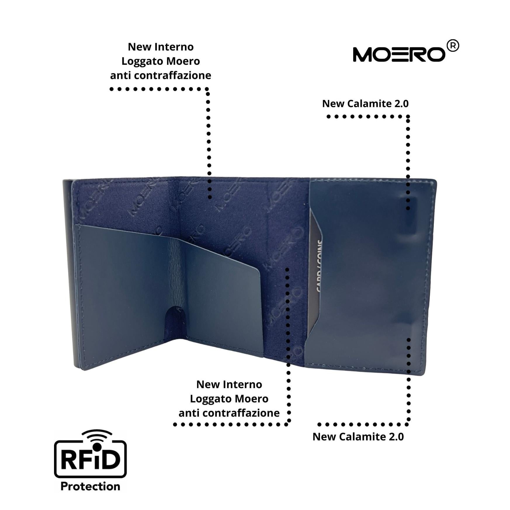 Moero Linea PRO Prestige portafoglio blu 4.0 con RFID