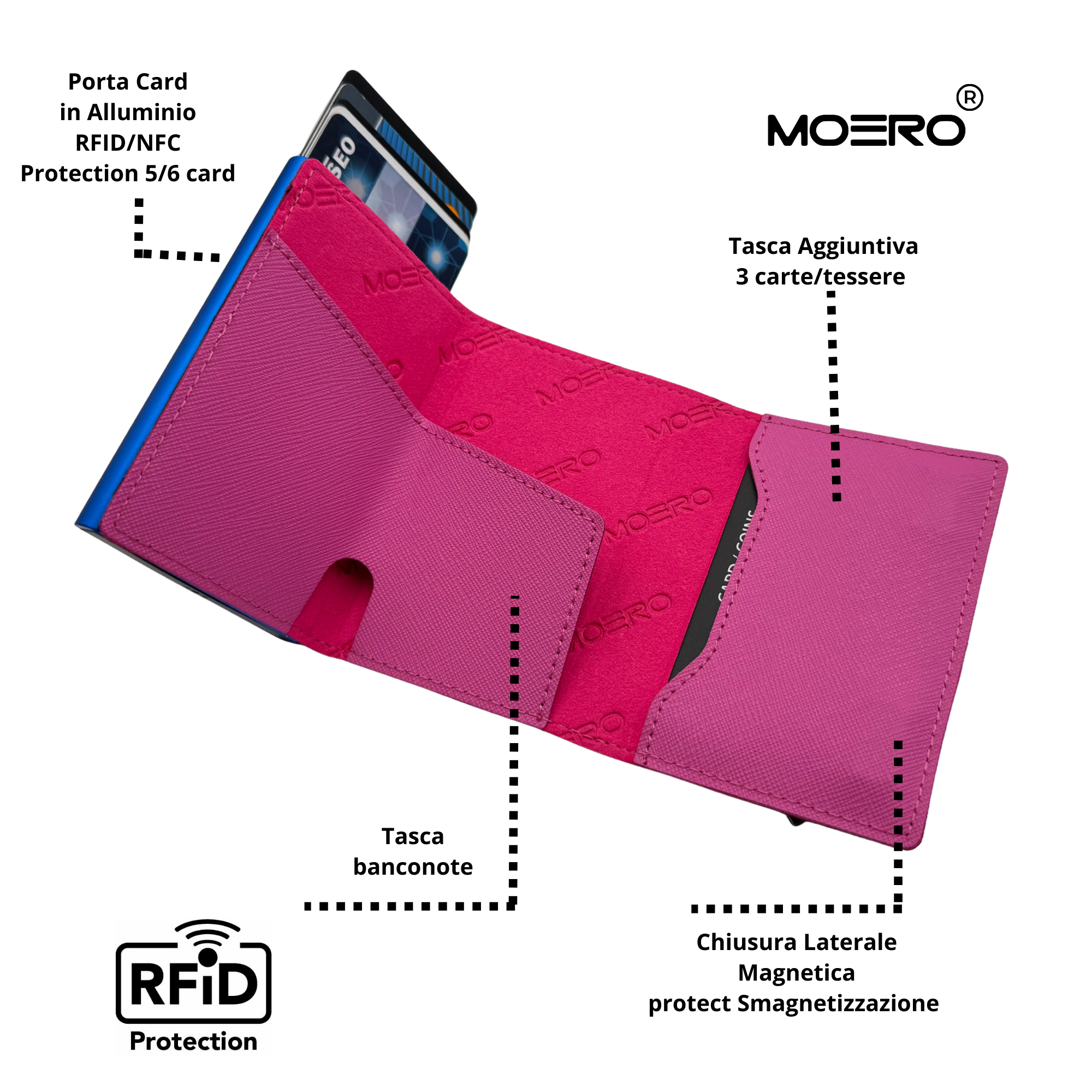Moero Linea PRO PRO Zip Saffiano portafoglio Fucsia Pink RFID
