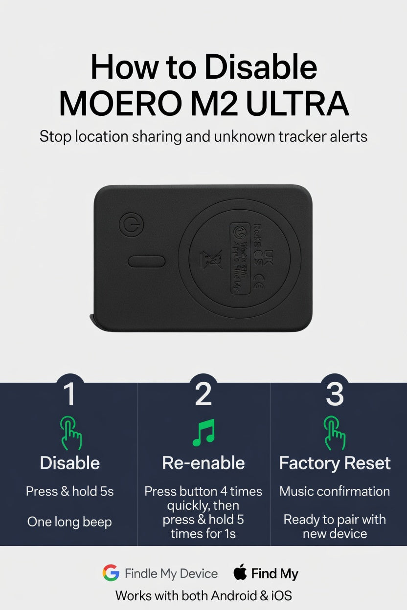 Moero Linea M2 Ultra Superior portafoglio MagSafe blu RFID