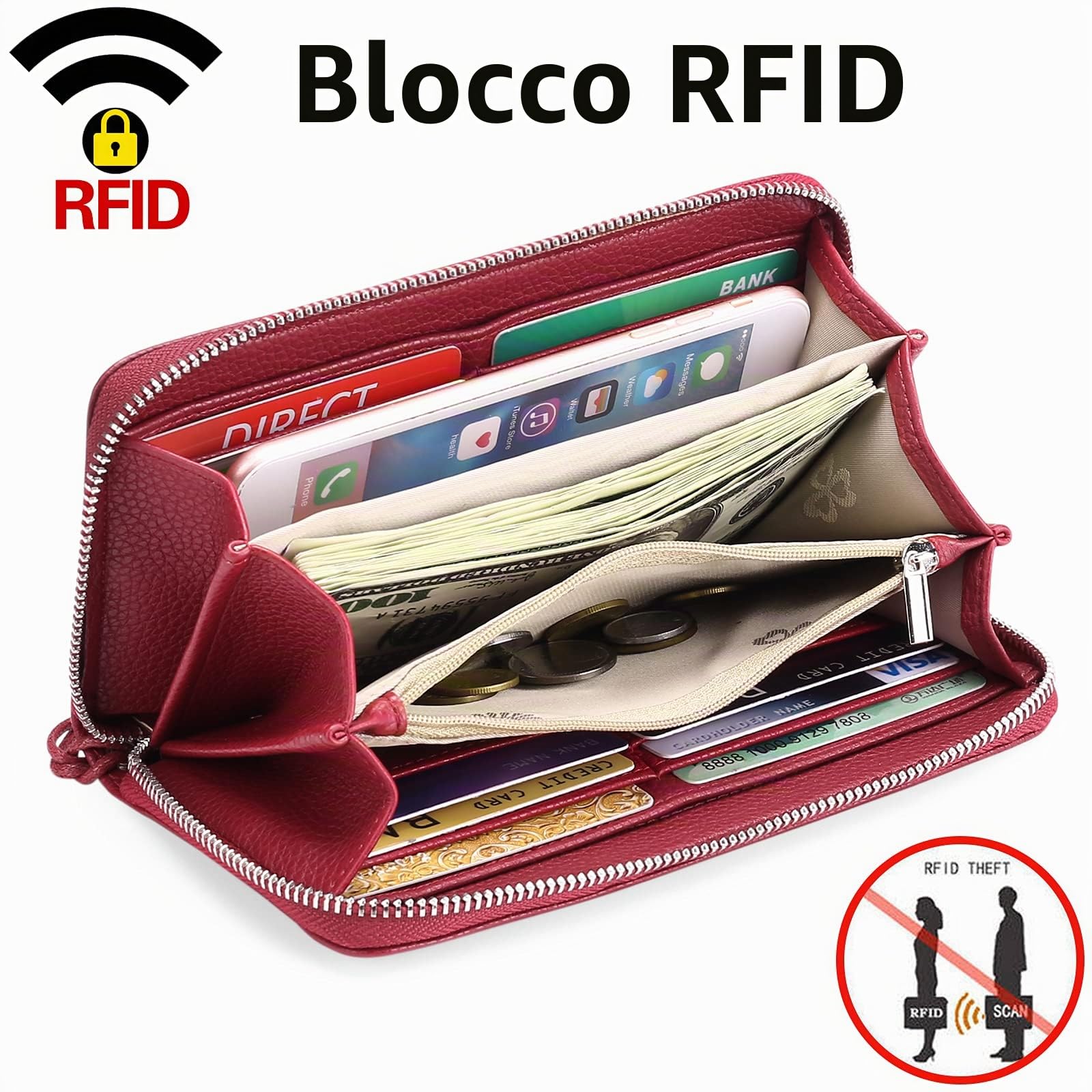 GOIACII WOMEN'S LARGE WALLET portafoglio donna A02 vino rosso RFID