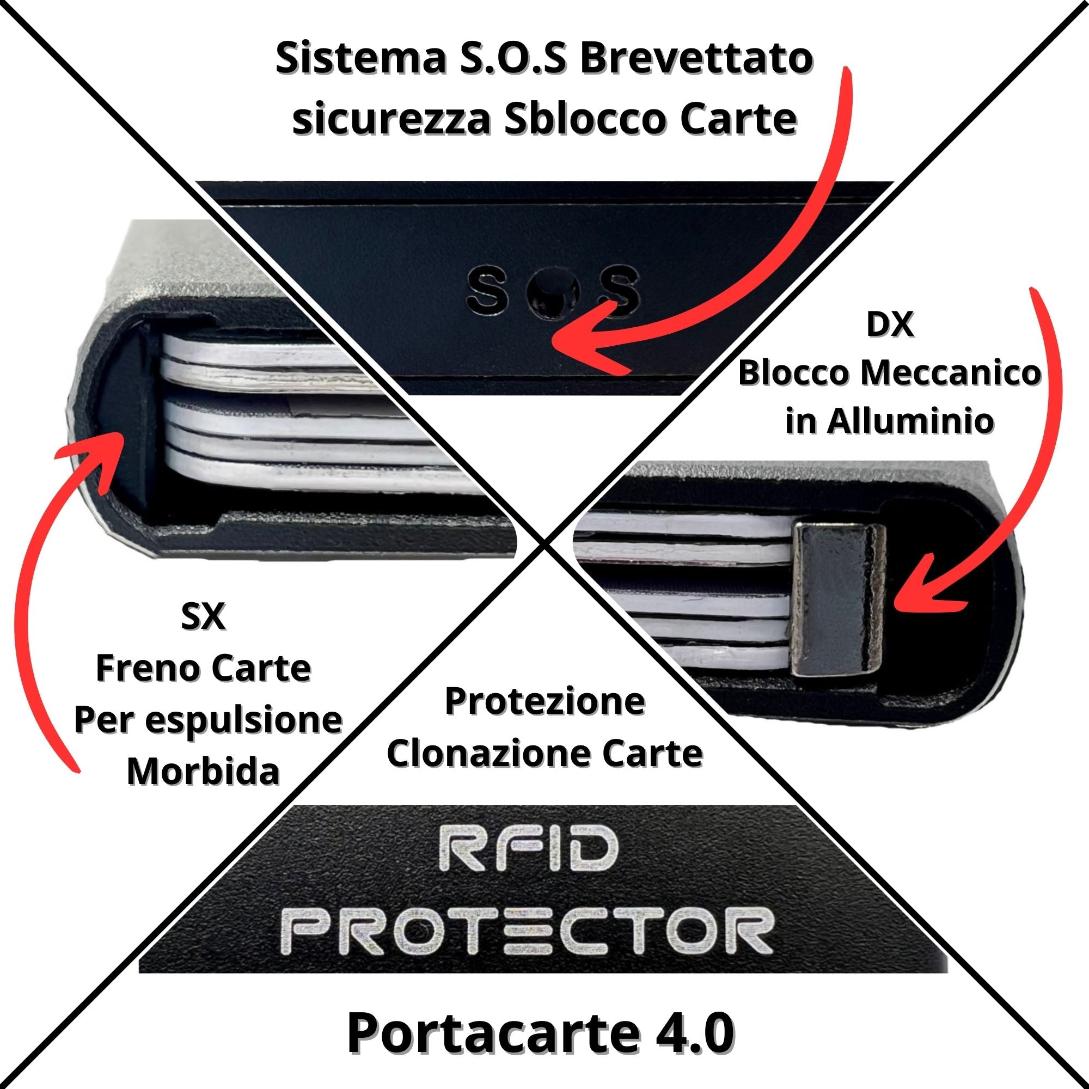 Moero Linea PRO PRO Zip Struzzo portafoglio nero RFID