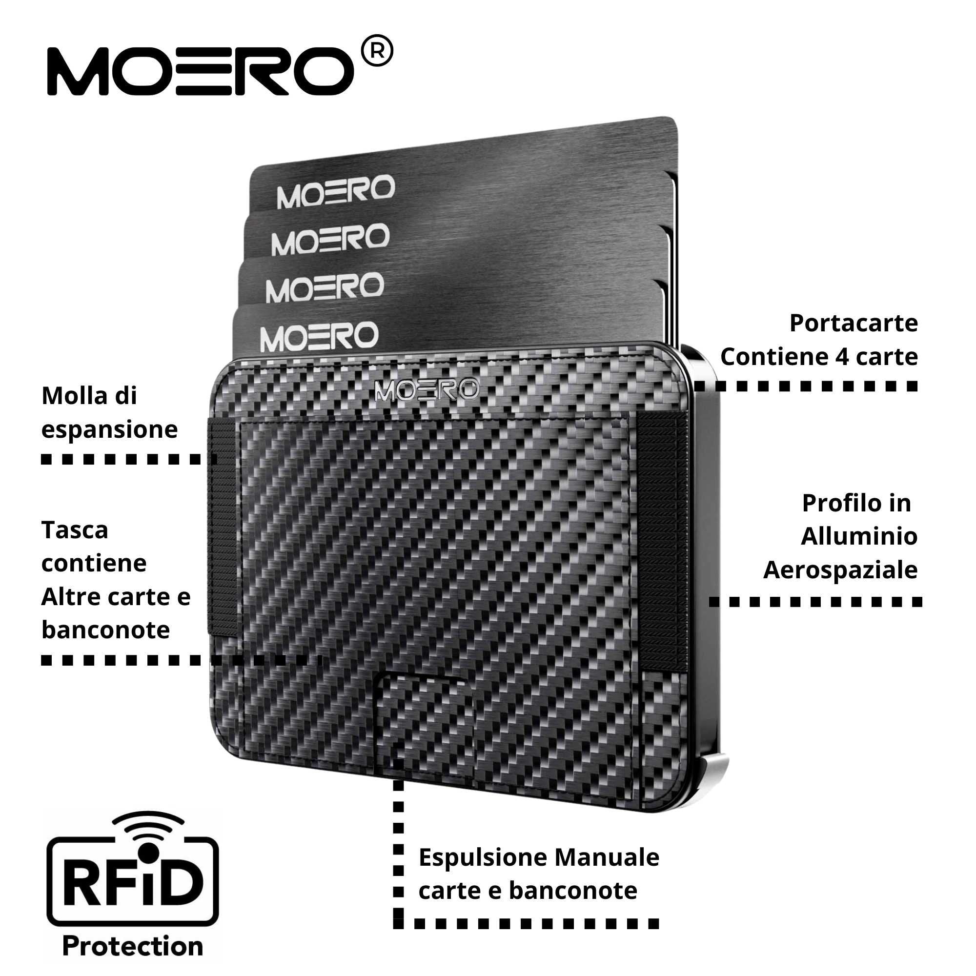 Moero Linea M2 M2 Pro Carbon Black portafoglio MagSafe RFID