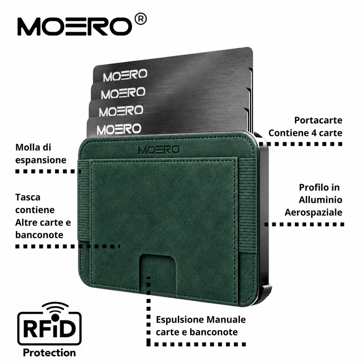 Moero Linea M2 M2 Pro SUPERIOR Verde portafoglio MagSafe RFID