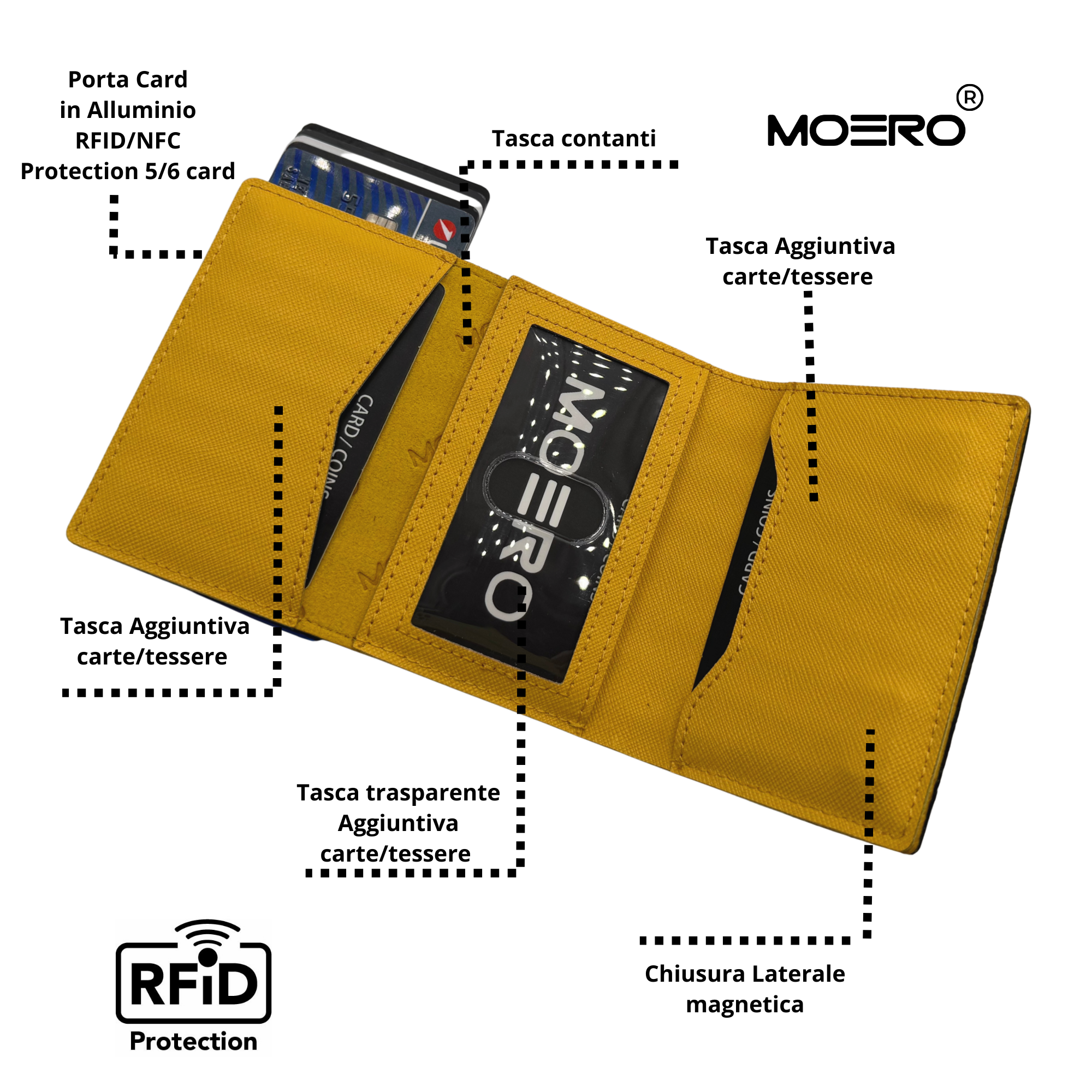 Moero Linea PRO PRO PLUS Zip Saffiano portafoglio nero e giallo RFID
