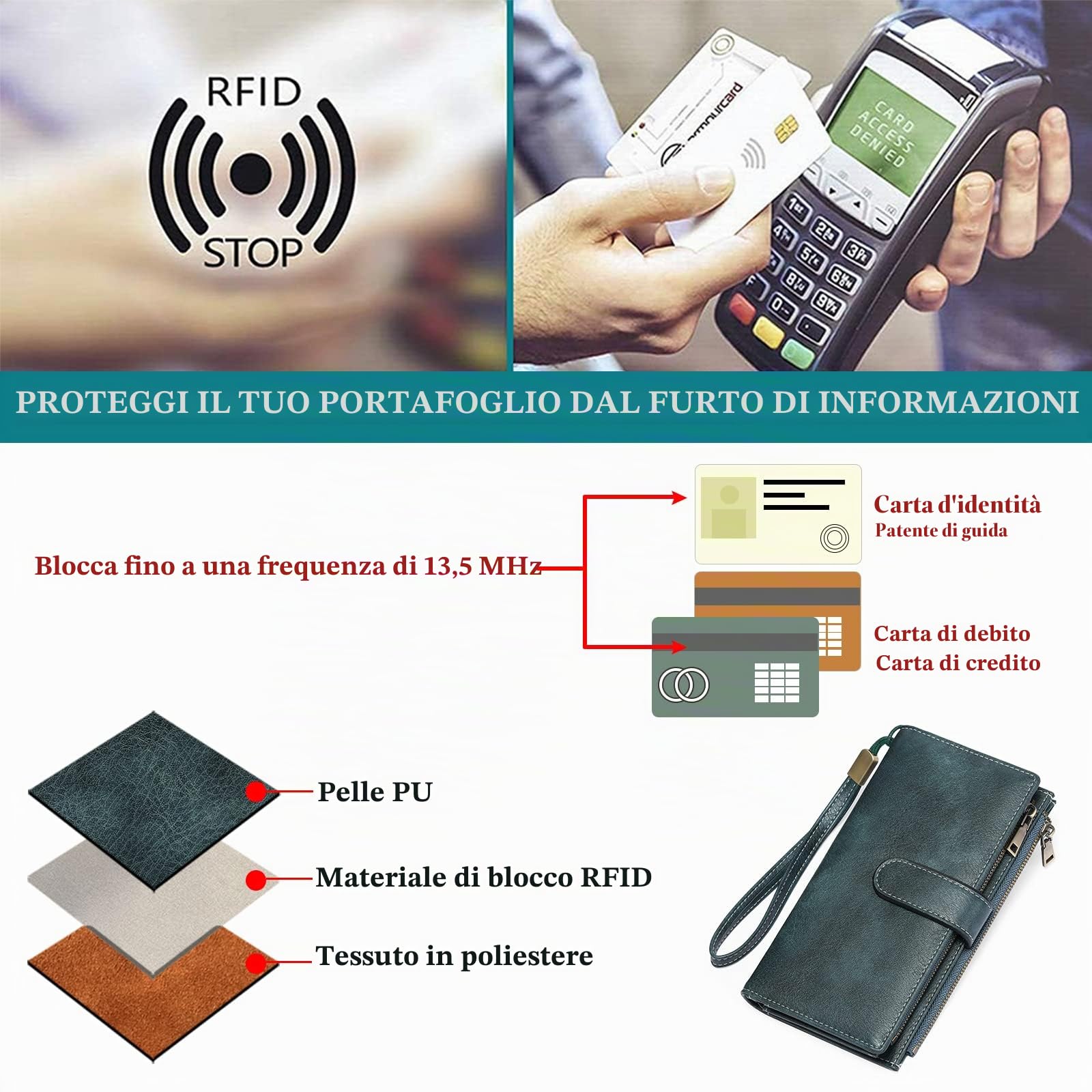 GOIACII WOMEN'S LARGE WALLET portafoglio lungo da donna RFID