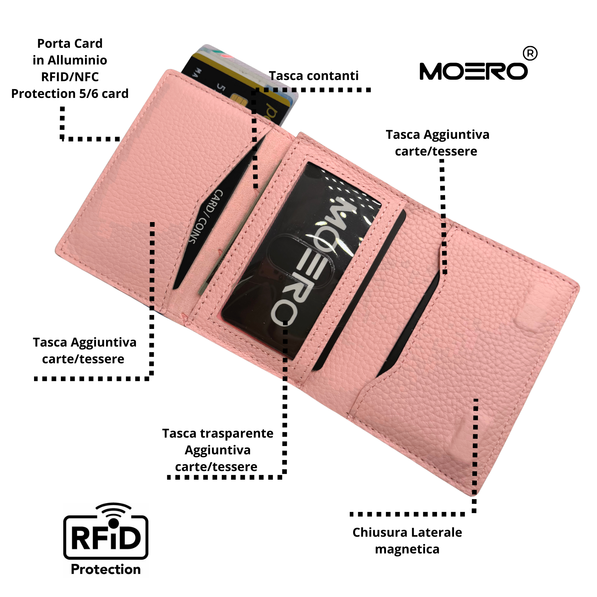 Moero Linea PRO PRO PLUS Zip portafoglio rosa 4.0 RFID