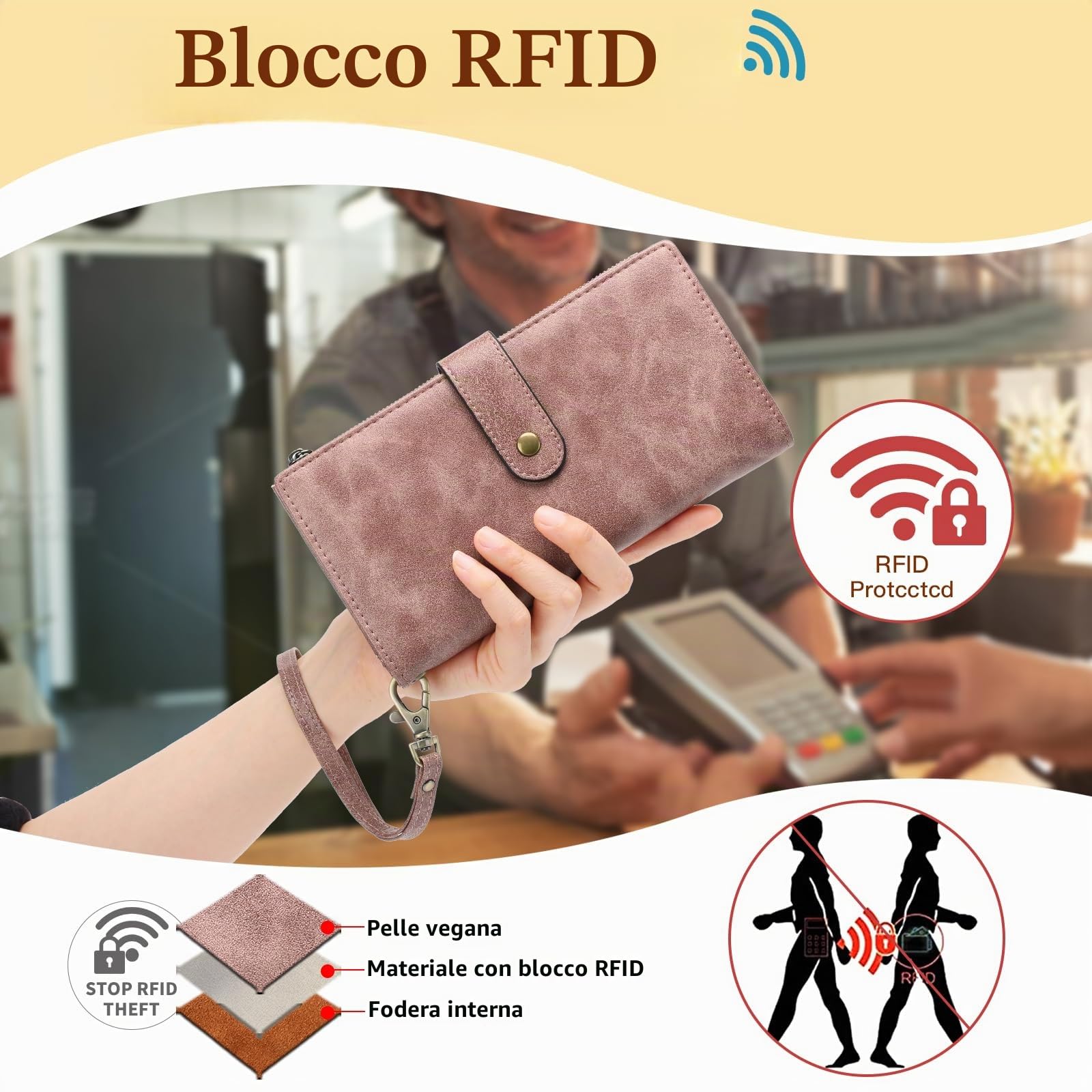 GOIACII WOMEN'S LARGE WALLET portafoglio donna grande C01-rosa RFID